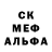 Каннабис OG Kush Aset Isykpaev